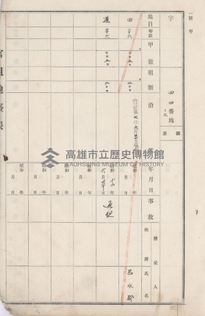 燕巢庄官租地臺帳（十六冊之內第三號）藏品圖，第8張