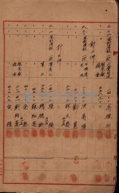 登記濟證送付簿－地理系（海軍關係）藏品圖，第8張