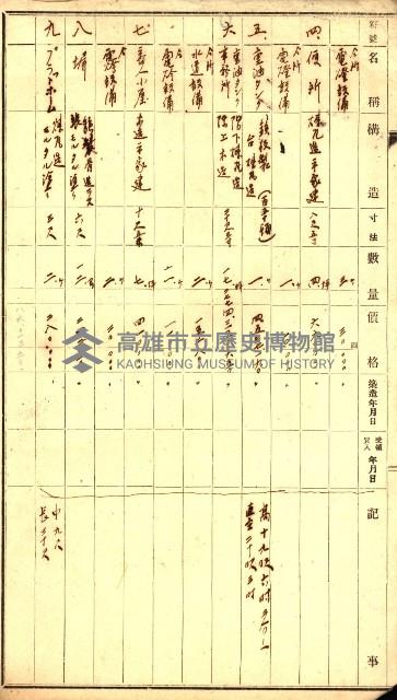 州有建物保管關係綴藏品圖，第8張