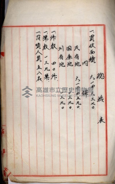 土地買收書類（草衙－州有財產係）
（買收關係－卅八之三）藏品圖，第8張