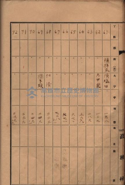 州有墓地臺帳（岡山郡）藏品圖，第8張