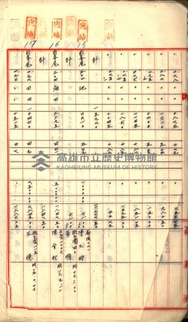 買收調書－左營、前峰尾、埤子頭、內惟
（買收關係－卅八之十）藏品圖，第8張