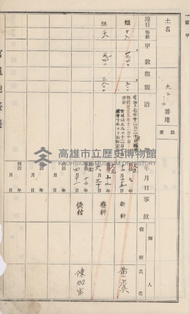 仁武庄官租地臺帳（十六冊之內第二號）藏品圖，第8張