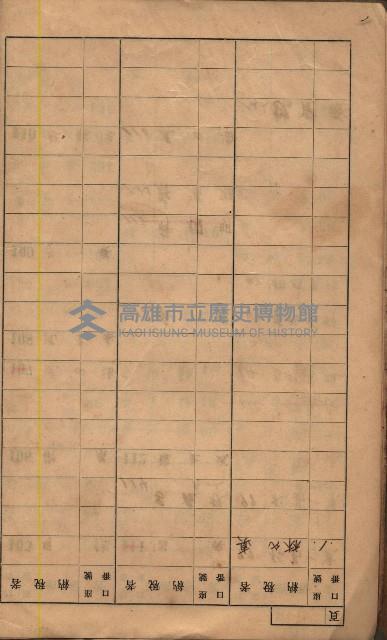 高雄州鳳山郡鳥松庄夢裡、崎子脚、十九灣家屋稅名寄帳
（一冊之內第一號）藏品圖，第8張