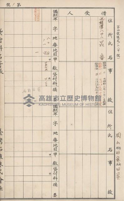 臺灣拓殖株式會社田寮貸付料名寄帳藏品圖，第8張