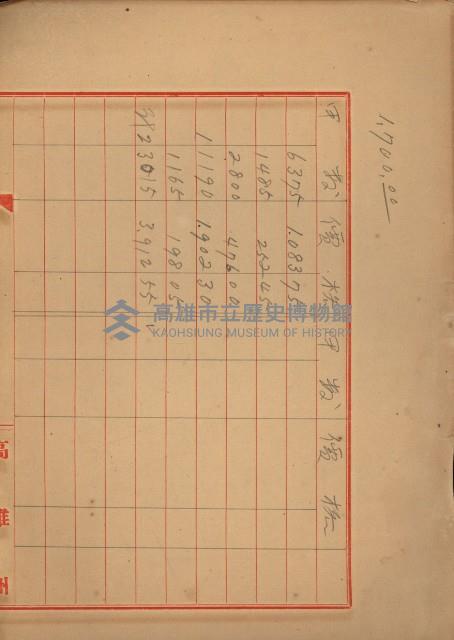 戰爭保險關係綴藏品圖，第8張