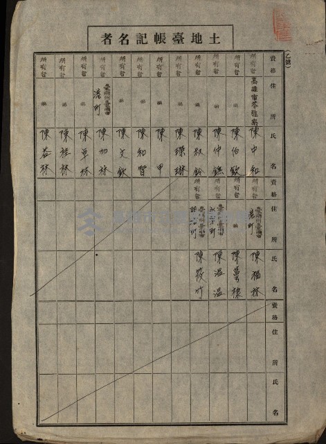 拕子倉庫用地藏品圖，第8張