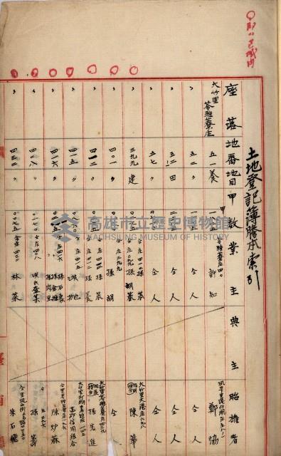 州財產－罹災救助買收
（罹災救助－二十之四）藏品圖，第7張