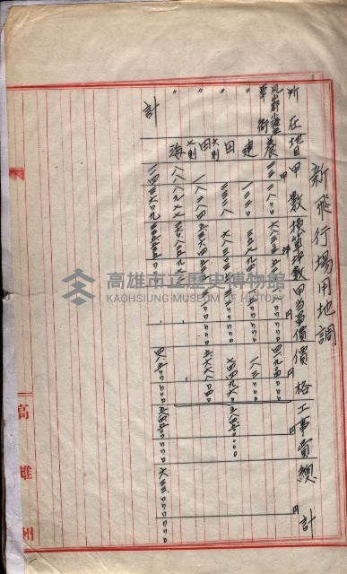 會計檢察院關係書類藏品圖，第7張