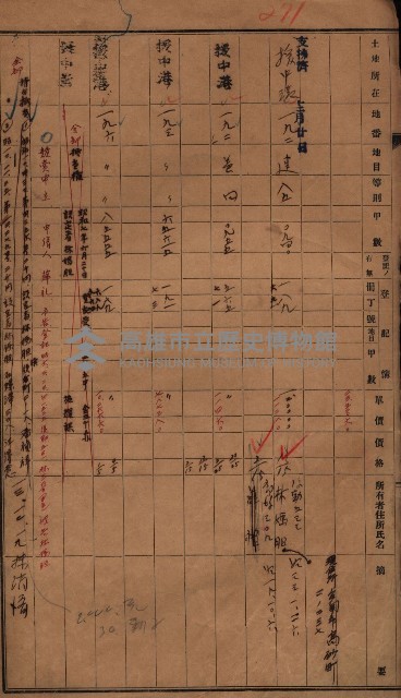策源地2/5登記完了（援中港）藏品圖，第8張