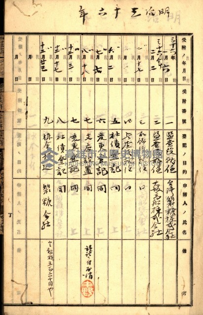 商業登記受付帳藏品圖，第8張