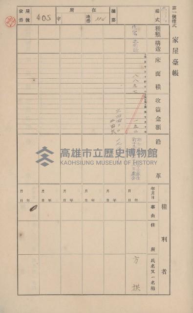 鳳山郡大寮庄翁公園家屋臺帳（三冊之內第三號）藏品圖，第8張