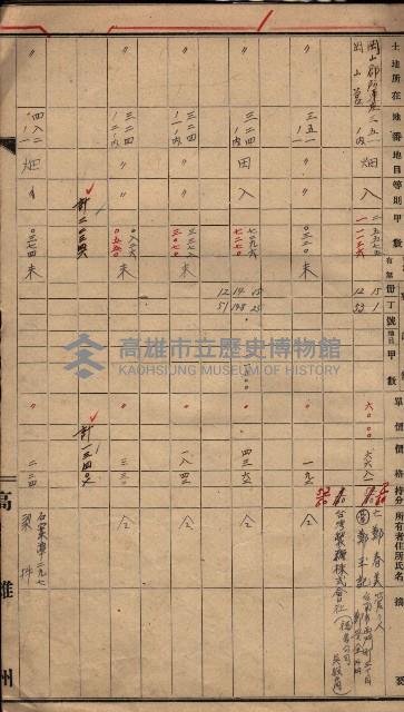 高臨營第一號ノ內三第（1）號借地
（岡山營、九鬮 ）藏品圖，第8張