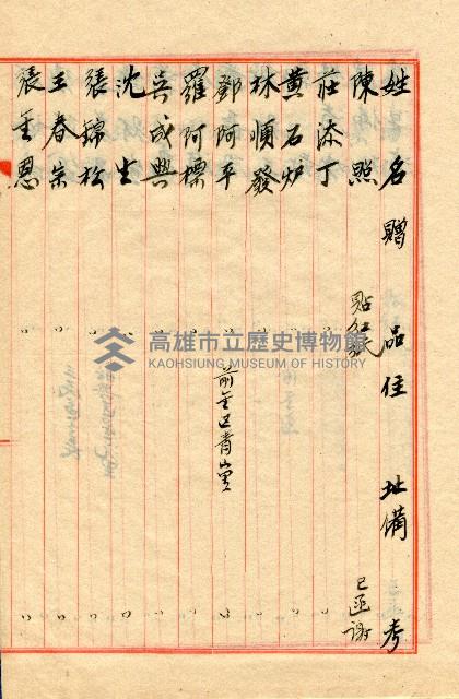 謝掙強連任第二屆高雄市長之各方賀禮清冊藏品圖，第7張