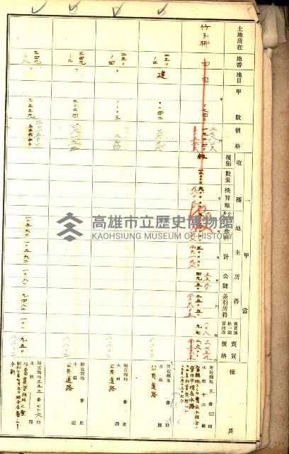 鳳山郡（官有地價格一筆限調書）藏品圖，第8張