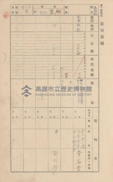鳳山郡林園庄港子埔家屋臺帳（三冊之內第三號）藏品圖，第8張