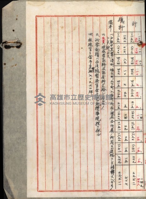 林德官土地官舍建設計畫藏品圖，第8張