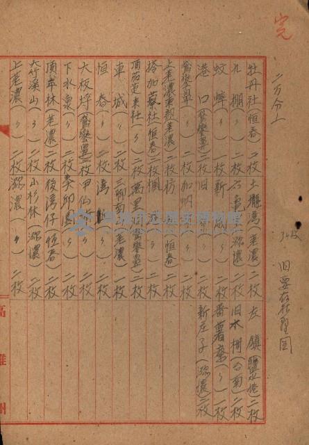 祕圖關係文書（地圖）藏品圖，第8張