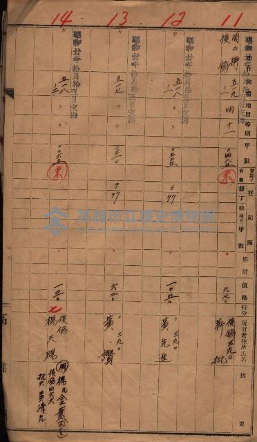 土地使用（後協）－臨營第八一八ノ內一五號備地藏品圖，第8張