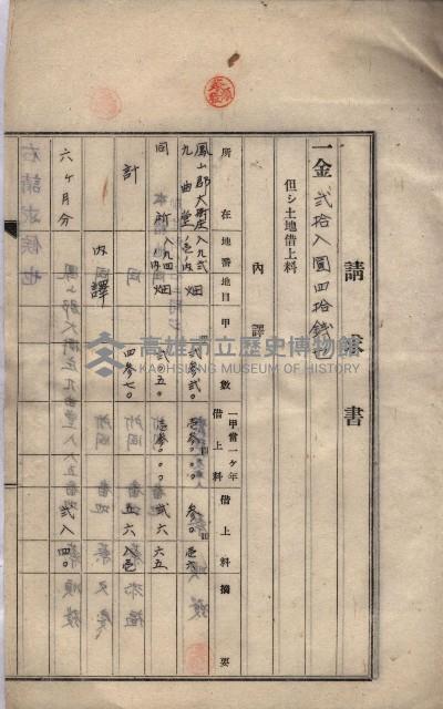 馬臨營第九八號工事－借地藏品圖，第8張