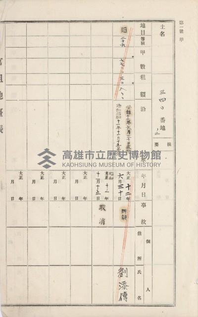 美濃庄官租地臺帳（二冊之內第二號）藏品圖，第8張