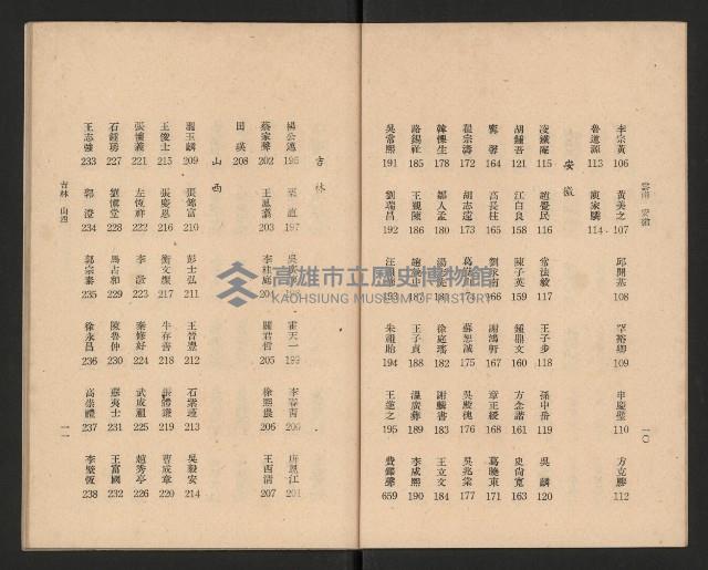 第一屆國民大會第二次會議代表姓名席次對照表藏品圖，第7張