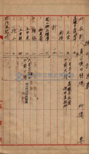 高臨營第一號ノ內三第（1）號（へ）用地買收
（石螺潭）藏品圖，第8張