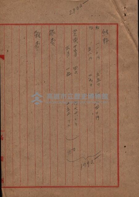 官有地整理費豫算關係（地理係）藏品圖，第8張