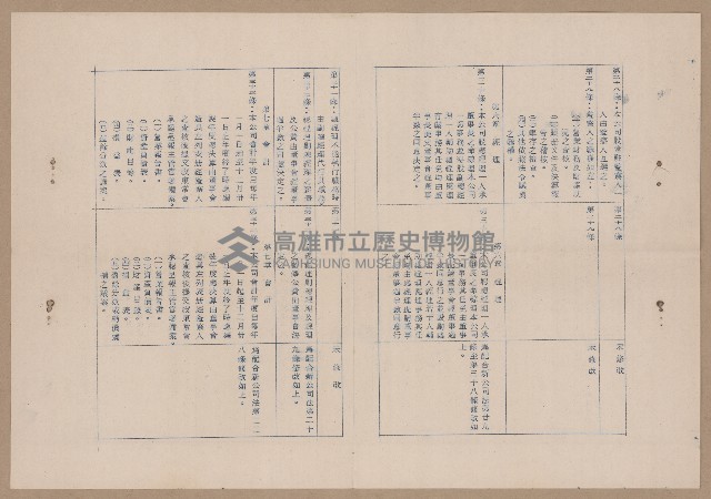 國華產物保險股份有限公司章程修改表藏品圖，第7張