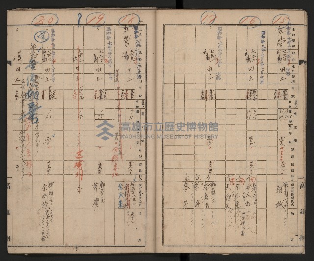 D線用地藏品圖，第8張