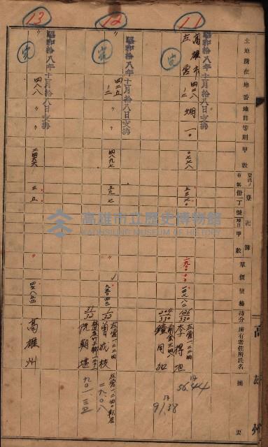 高臨營第五號A1號用地買收（左營、右冲）藏品圖，第8張