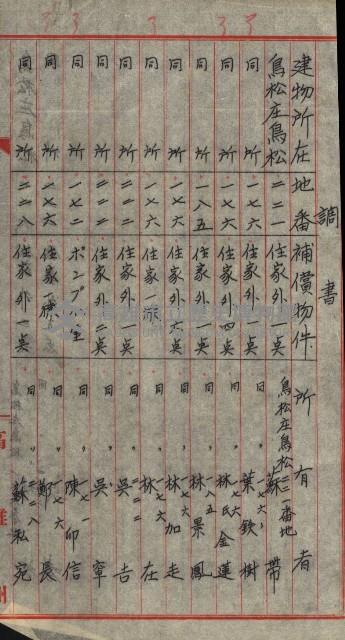 高雄工業用水道用地買收書類其ノ二藏品圖，第8張