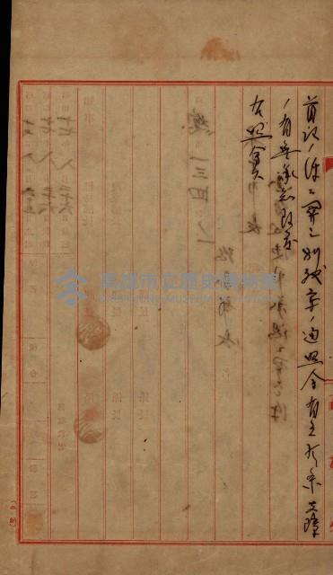 國有地無償使用藏品圖，第8張