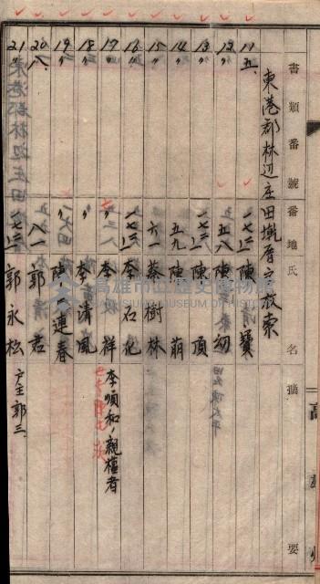 高臨營第一號ノ內十二（ハ）第（4）號借地藏品圖，第8張