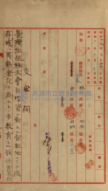 官有地整理費豫算關係書類
（地理系）藏品圖，第8張