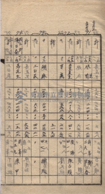 高臨營第一號ノ內九第（1）號借地
（前峯、港口崙、後協）藏品圖，第8張