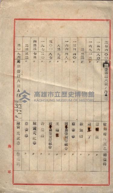 海軍（施設部ヨリ返戾借地支拂關係） 藏品圖，第8張