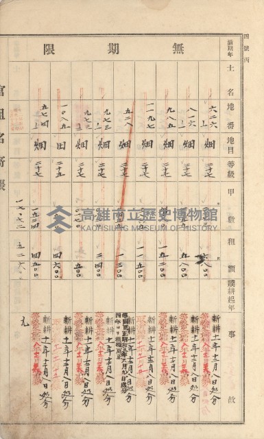 湖內庄官租名寄帳（六冊之內第八號）藏品圖，第8張