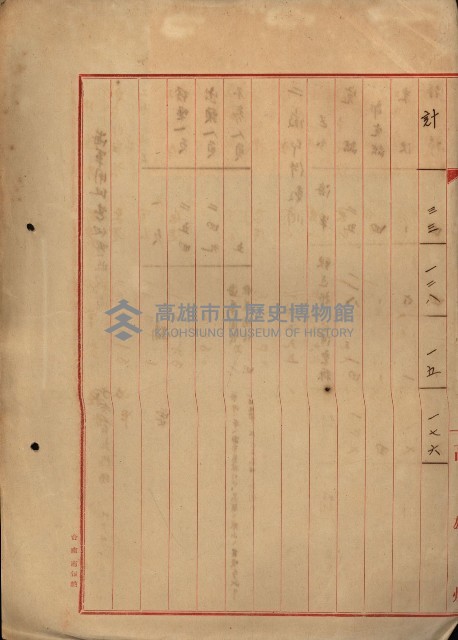 臺灣製糖株式會社土地買收藏品圖，第9張