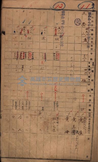 策源地第六回（海軍第六三三號用地買收）藏品圖，第8張