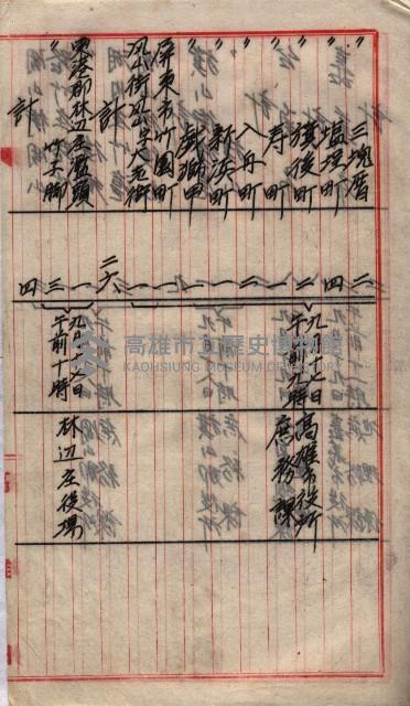 土地買收
（馬臨營第七三號）藏品圖，第309張