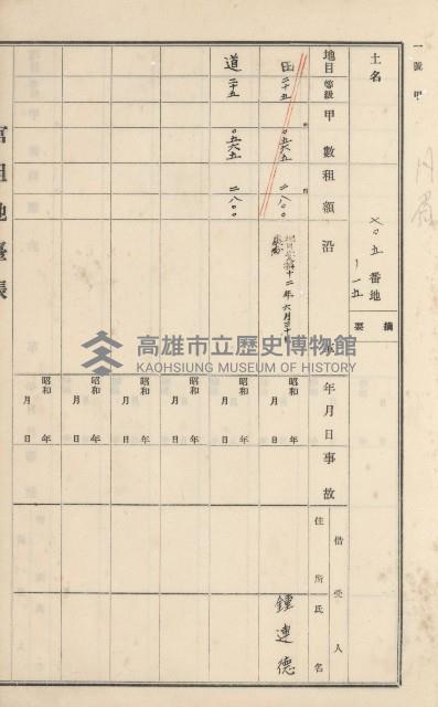 杉林庄官租地臺帳（二冊之內第二號）藏品圖，第308張