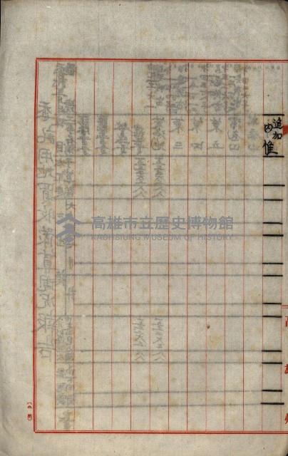 海軍豫算關係藏品圖，第308張