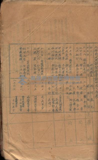 參考資料藏品圖，第308張