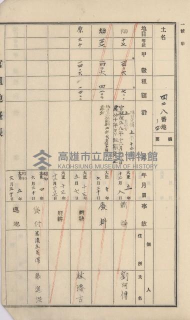 杉林庄官租地臺帳（二冊之內第一號）藏品圖，第308張