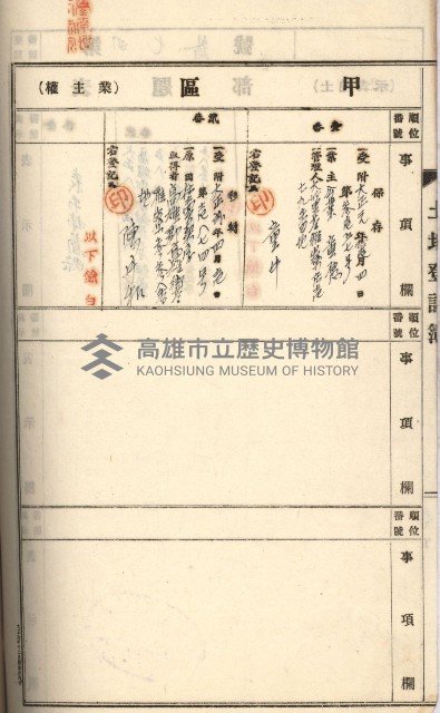州財產－罹災救助基金所屬地ニ関スル登記原議書
（罹災救助－二十之五）藏品圖，第309張