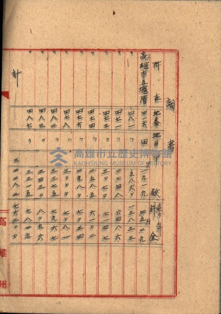 州有地貸付綴（高雄市）藏品圖，第313張