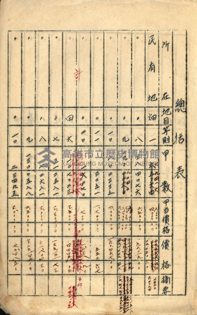 策源地買收綴藏品圖，第312張