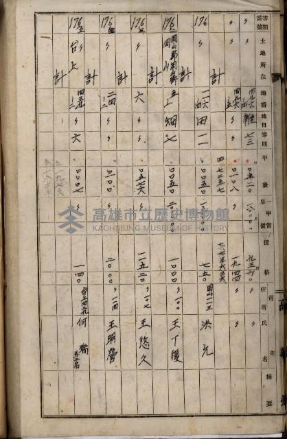 十六號、十七號、十八號用地買收藏品圖，第308張