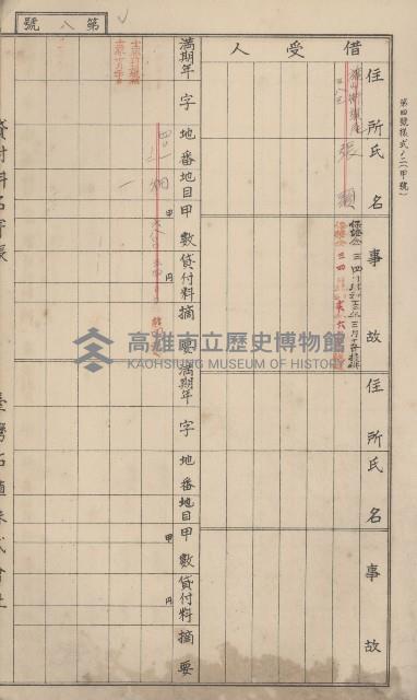 冊之內第○號
高雄州旗山郡旗山街貸付料名寄帳
臺灣拓殖株式會社藏品圖，第218張